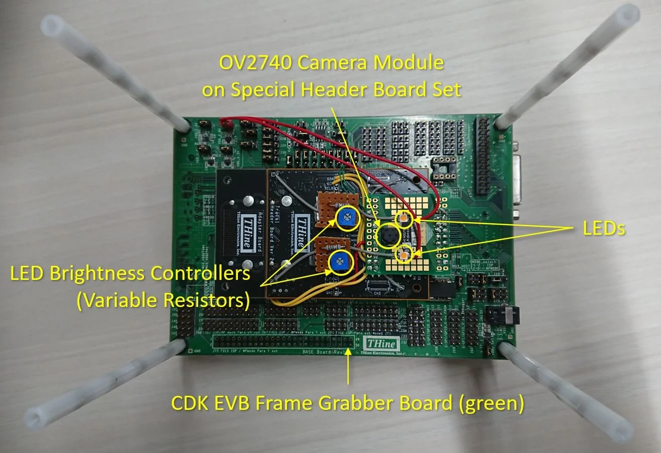 DECi カラビナ　ovy CDK Demo with OV2740 — THine Solutions